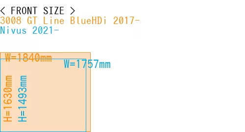 #3008 GT Line BlueHDi 2017- + Nivus 2021-